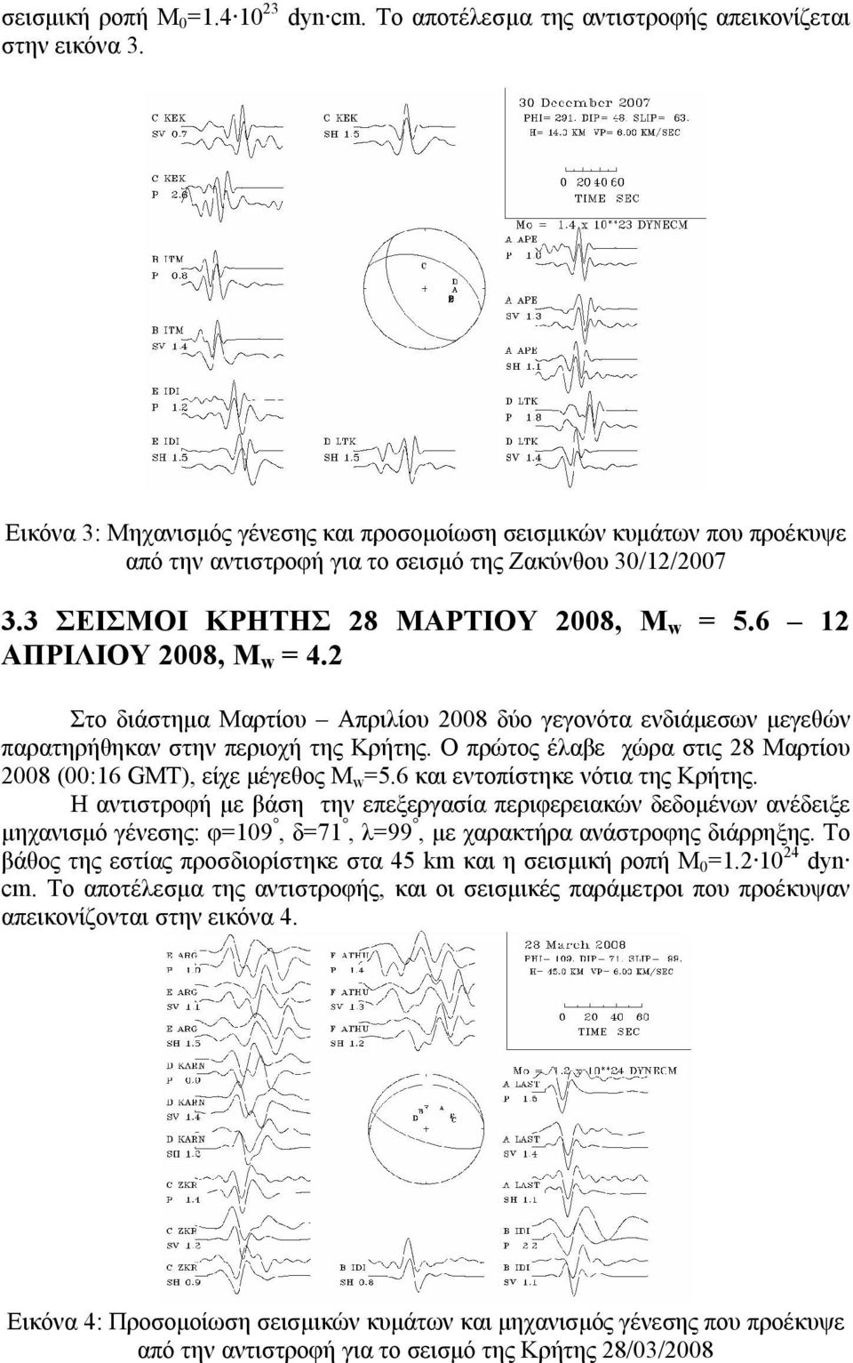 6 12 ΑΠΡΙΛΙΟΥ 2008, M w = 4.2 Στο διάστημα Μαρτίου Απριλίου 2008 δύο γεγονότα ενδιάμεσων μεγεθών παρατηρήθηκαν στην περιοχή της Κρήτης.