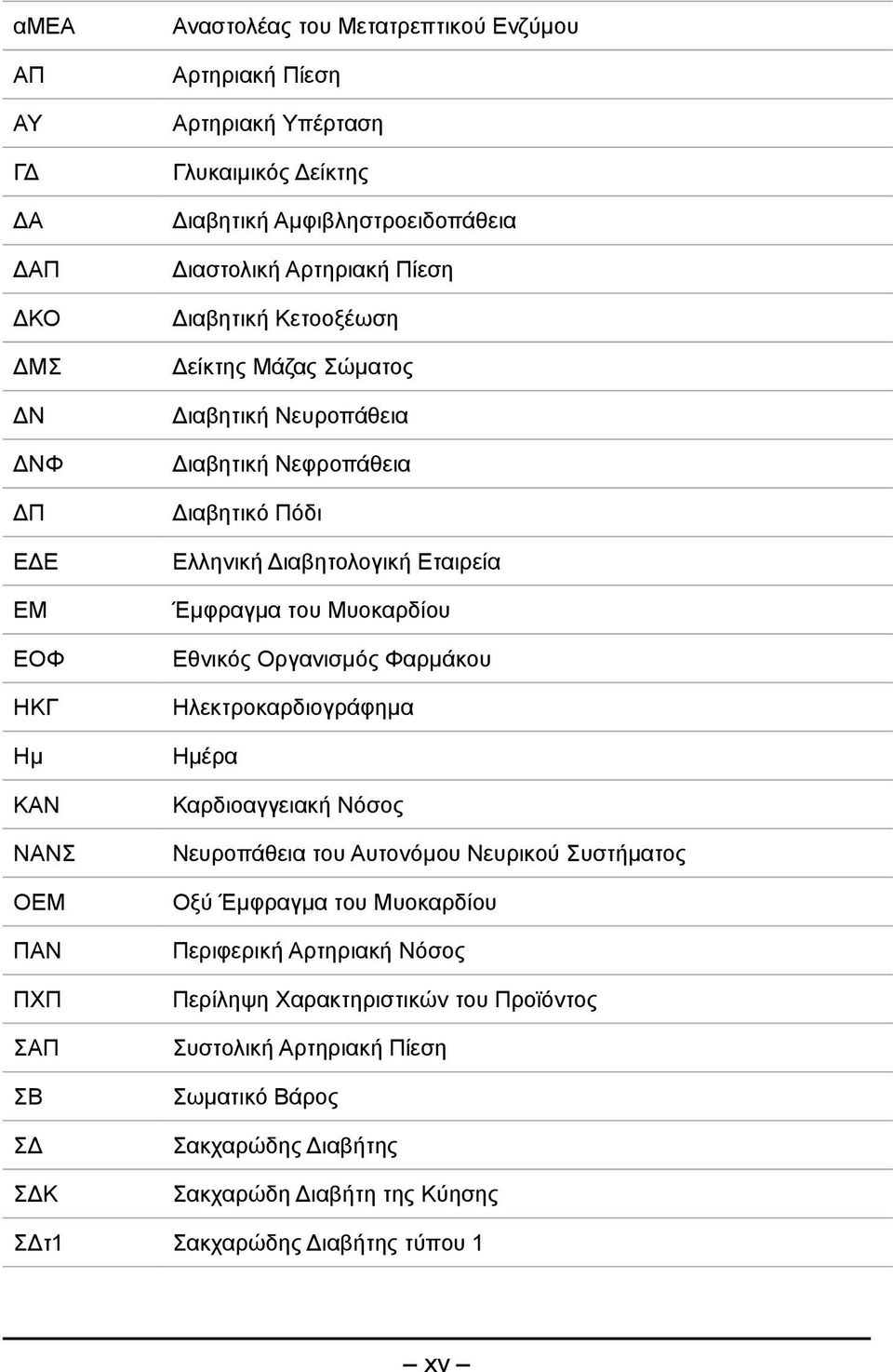 Εταιρεία Έμφραγμα του Μυοκαρδίου Εθνικός Οργανισμός Φαρμάκου Ηλεκτροκαρδιογράφημα Ημέρα Καρδιοαγγειακή Νόσος Νευροπάθεια του Αυτονόμου Νευρικού Συστήματος Οξύ Έμφραγμα του Μυοκαρδίου