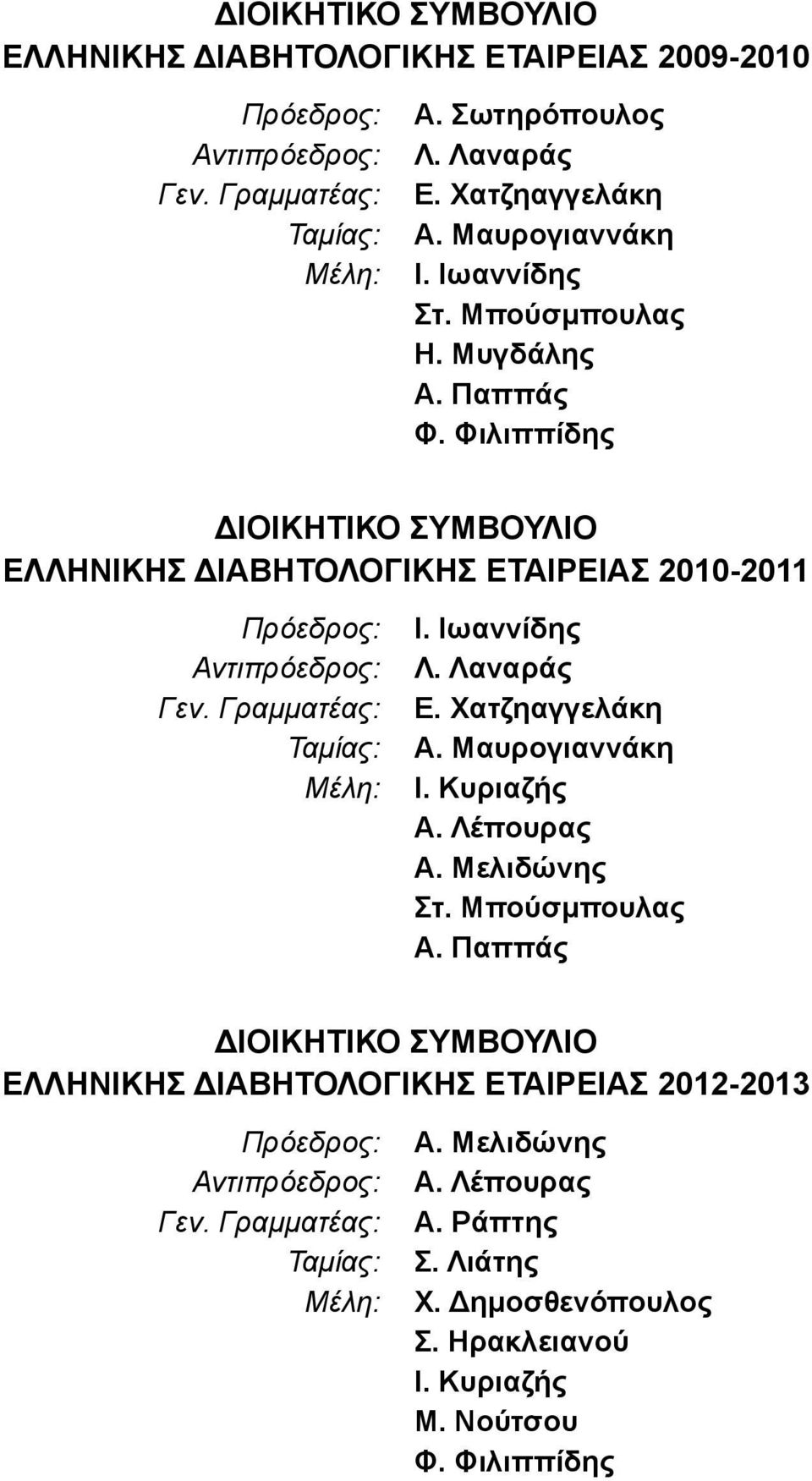 Γραμματέας: Ταμίας: Μέλη: Ι. Ιωαννίδης Λ. Λαναράς Ε. Χατζηαγγελάκη Α. Μαυρογιαννάκη Ι. Κυριαζής Α. Λέπουρας Α. Μελιδώνης Στ. Μπούσμπουλας Α.