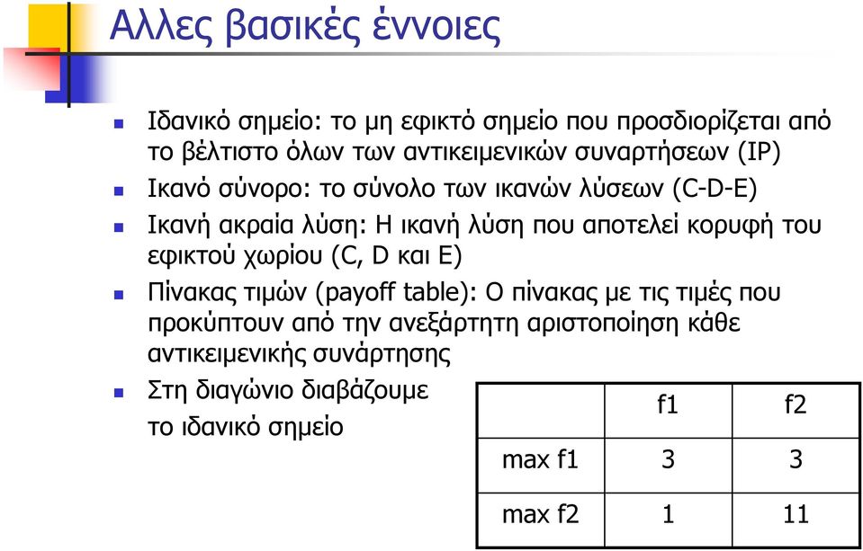 κορυφή του εφικτού χωρίου (C, D και Ε) Πίνακας τιμών (payoff table): Ο πίνακας με τις τιμές που προκύπτουν από την