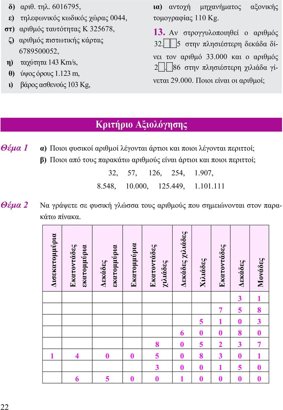 86 στην πλησιέστερη χιλιάδα γίνεται 29.000.