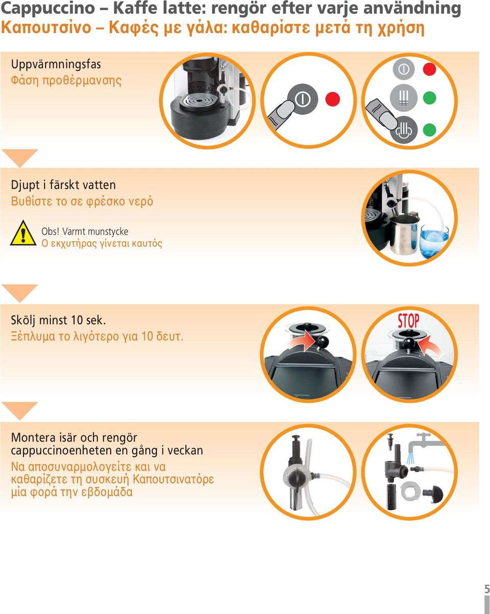 Varmt munstycke Ο εκχυτήρας γίνεται καυτός Skölj minst 10 sek. Ξέπλυµα το λιγότερο για 10 δευτ.