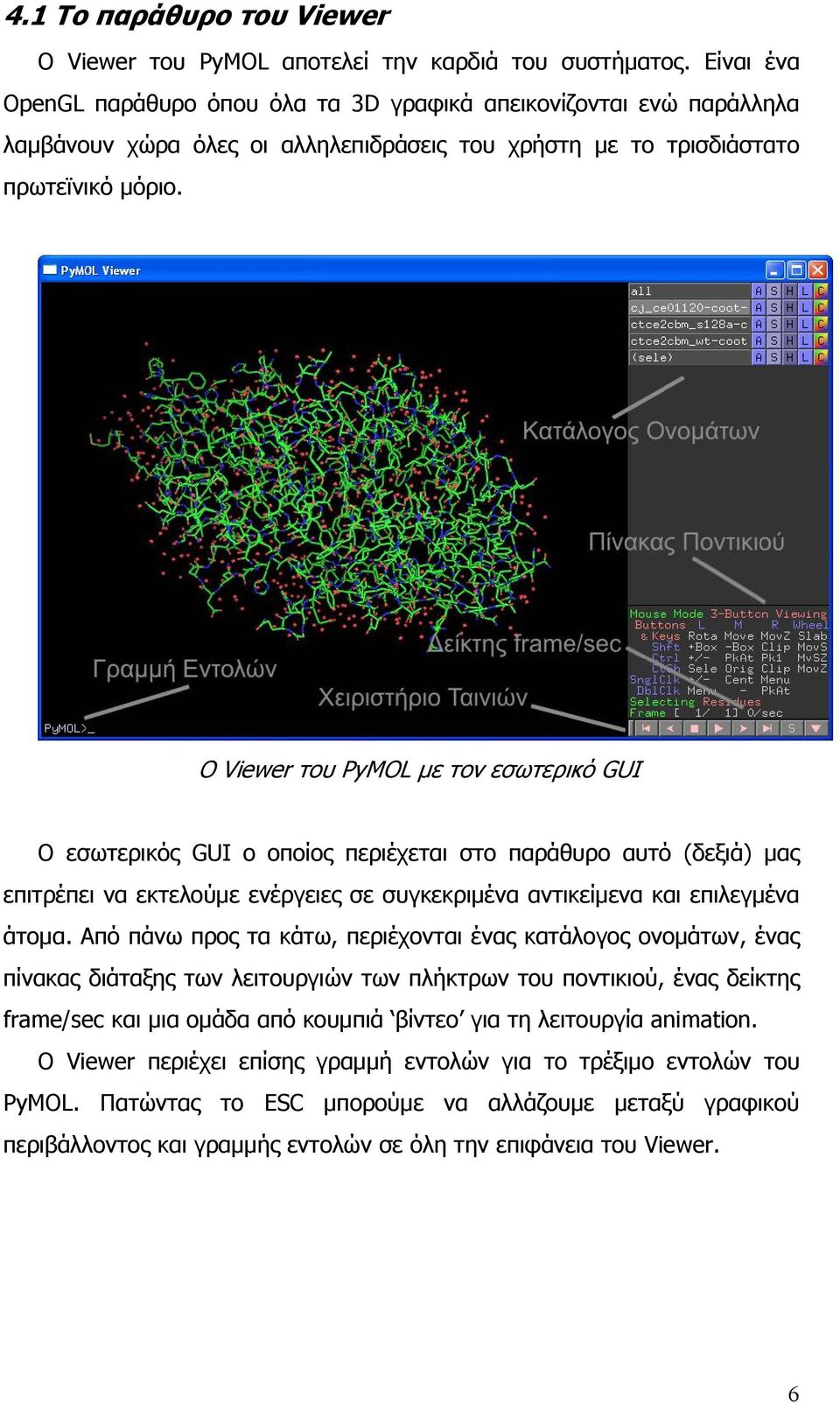 O Viewer του PyMOL με τον εσωτερικό GUI Ο εσωτερικός GUI ο οποίος περιέχεται στο παράθυρο αυτό (δεξιά) μας επιτρέπει να εκτελούμε ενέργειες σε συγκεκριμένα αντικείμενα και επιλεγμένα άτομα.