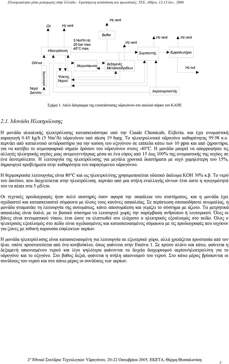 Μονάδα Ηλεκτρόλυσης Η μονάδα αλκαλικής ηλεκτρόλυσης κατασκευάστηκε από την Casale Chemicals, Ελβετία, και έχει ονομαστική παραγωγή 0.45 kg/h (5 Nm 3 /h) υδρογόνου υπό πίεση 19 barg.