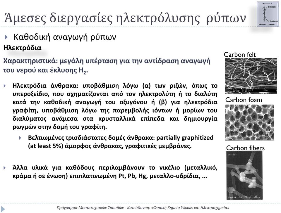 ηλεκτρόδια γραφίτη, υποβάθμιση λόγω της παρεμβολής ιόντων ή μορίων του διαλύματος ανάμεσα στα κρυσταλλικά επίπεδα και δημιουργία ρωγμών στην δομή του γραφίτη.