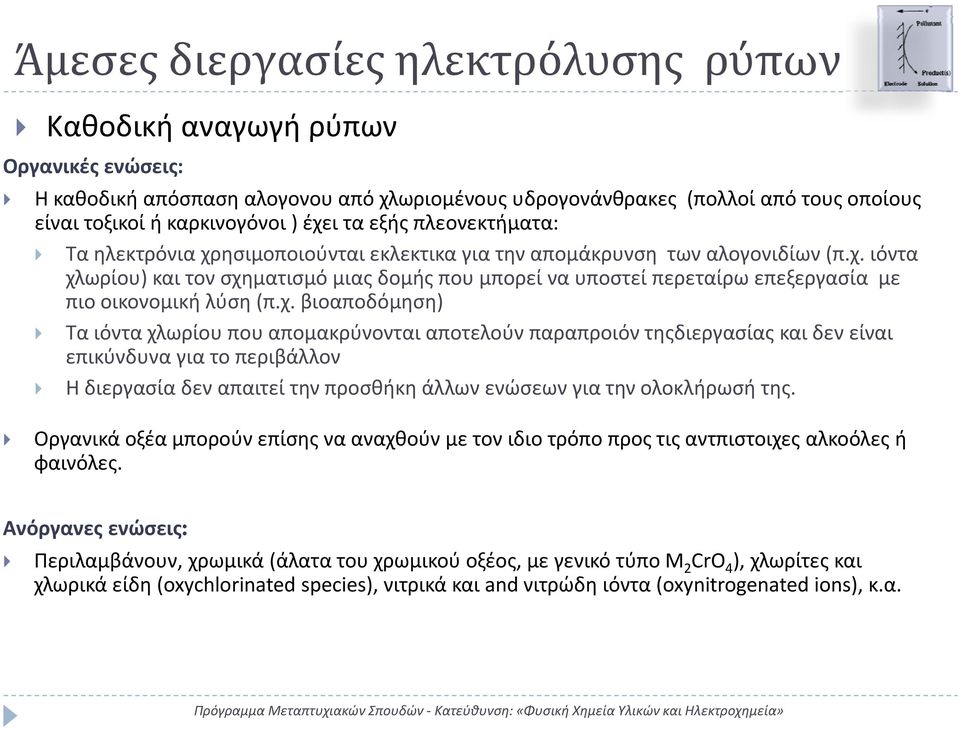 χ. χ βιοαποδόμηση) η Τα ιόντα χλωρίου που απομακρύνονται αποτελούν παραπροιόν τηςδιεργασίας και δεν είναι επικύνδυνα για το περιβάλλον Η διεργασία δεν απαιτεί την προσθήκη άλλων ενώσεων για την