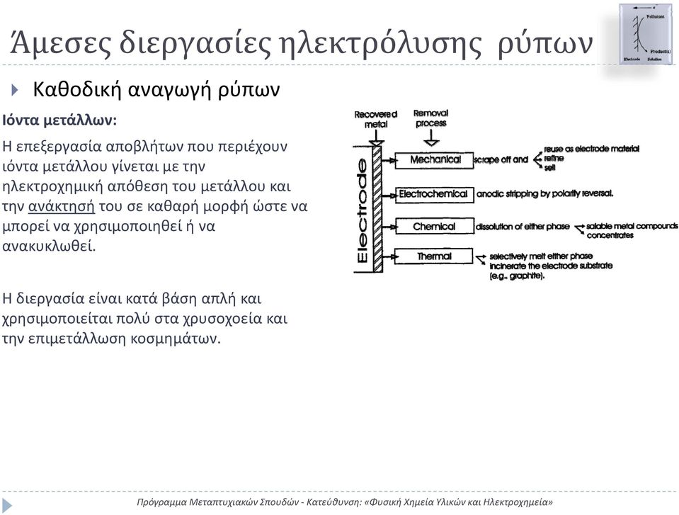 την ανάκτησή του σε καθαρή μορφή ώστε να μπορεί να χρησιμοποιηθεί ίή να ανακυκλωθεί.