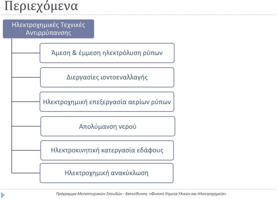 Ηλεκτροχημική επεξεργασία αερίων ρύπων Απολύμανση νερού