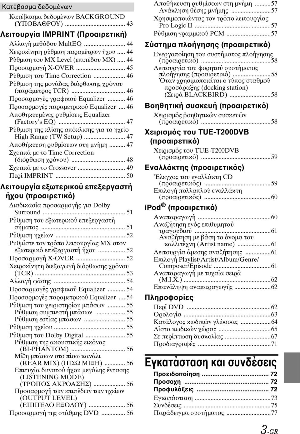 .. 46 Προσαρμογές παραμετρικού Equalizer... 46 Αποθηκευμένες ρυθμίσεις Equalizer (Factory's EQ)... 47 Ρύθμιση της κλίσης απόκλισης για το ηχείο High Range (TW Setup).