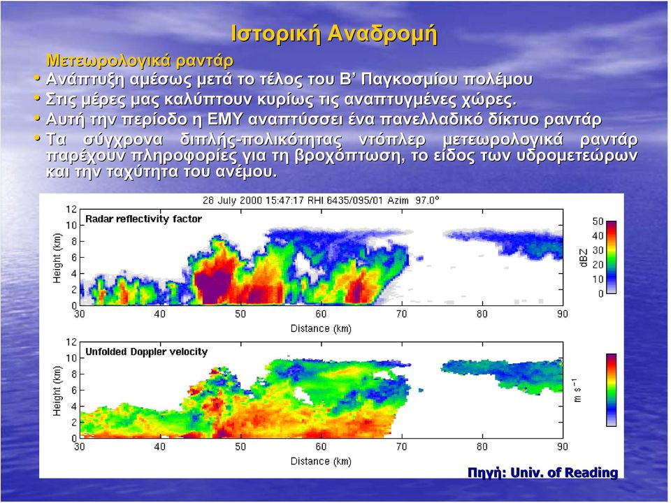 Αυτή την περίοδο η ΕΜΥ αναπτύσσει ένα πανελλαδικό δίκτυο ραντάρ Τα σύγχρονα διπλής-πολικότητας