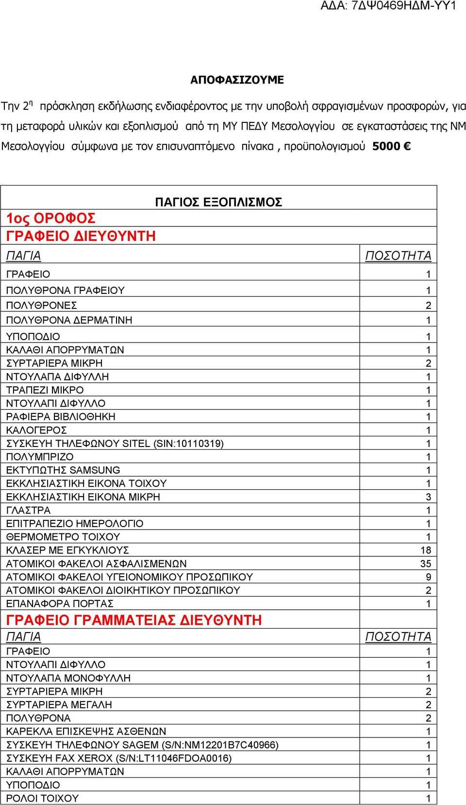 2 ΤΡΑΠΕΖΙ ΜΙΚΡΟ 1 ΝΤΟΥΛΑΠΙ ΔΙΦΥΛΛΟ 1 ΡΑΦΙΕΡΑ ΒΙΒΛΙΟΘΗΚΗ 1 ΚΑΛΟΓΕΡΟΣ 1 ΣΥΣΚΕΥΗ ΤΗΛΕΦΩΝΟΥ SITEL (SIN:10110319) 1 ΕΚΤΥΠΩΤΗΣ SAMSUNG 1 ΕΚΚΛΗΣΙΑΣΤΙΚΗ ΕΙΚΟΝΑ ΤΟΙΧΟΥ 1 ΕΚΚΛΗΣΙΑΣΤΙΚΗ ΕΙΚΟΝΑ ΜΙΚΡΗ 3 ΓΛΑΣΤΡΑ 1