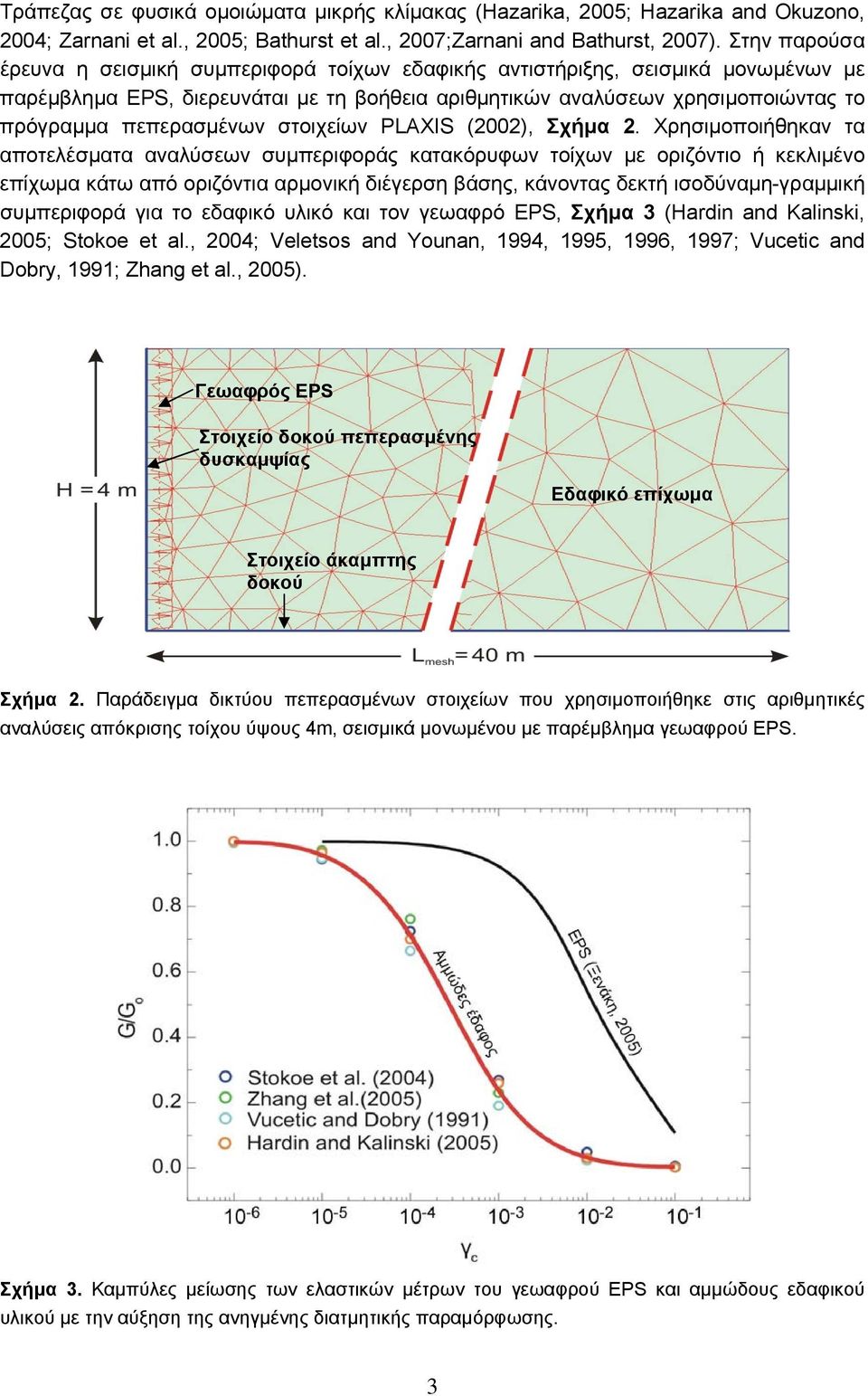 πεπερασμένων στοιχείων PLAXIS (2002), Σχήμα 2.