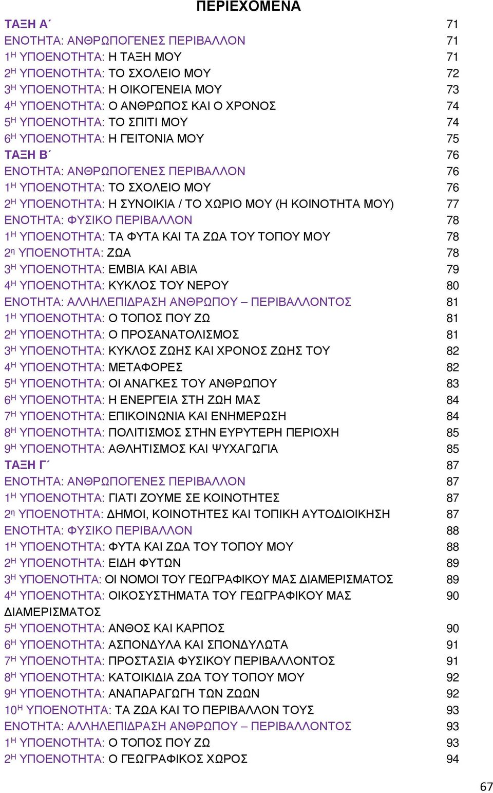 ΚΟΙΝΟΤΗΤΑ ΜΟΥ) 77 ΕΝΟΤΗΤΑ: ΦΥΣΙΚΟ ΠΕΡΙΒΑΛΛΟΝ 78 1 Η ΥΠΟΕΝΟΤΗΤΑ: ΤΑ ΦΥΤΑ ΚΑΙ ΤΑ ΖΩΑ ΤΟΥ ΤΟΠΟΥ ΜΟΥ 78 2 η ΥΠΟΕΝΟΤΗΤΑ: ΖΩΑ 78 3 Η ΥΠΟΕΝΟΤΗΤΑ: ΕΜΒΙΑ ΚΑΙ ΑΒΙΑ 79 4 Η ΥΠΟΕΝΟΤΗΤΑ: ΚΥΚΛΟΣ ΤΟΥ ΝΕΡΟΥ 80