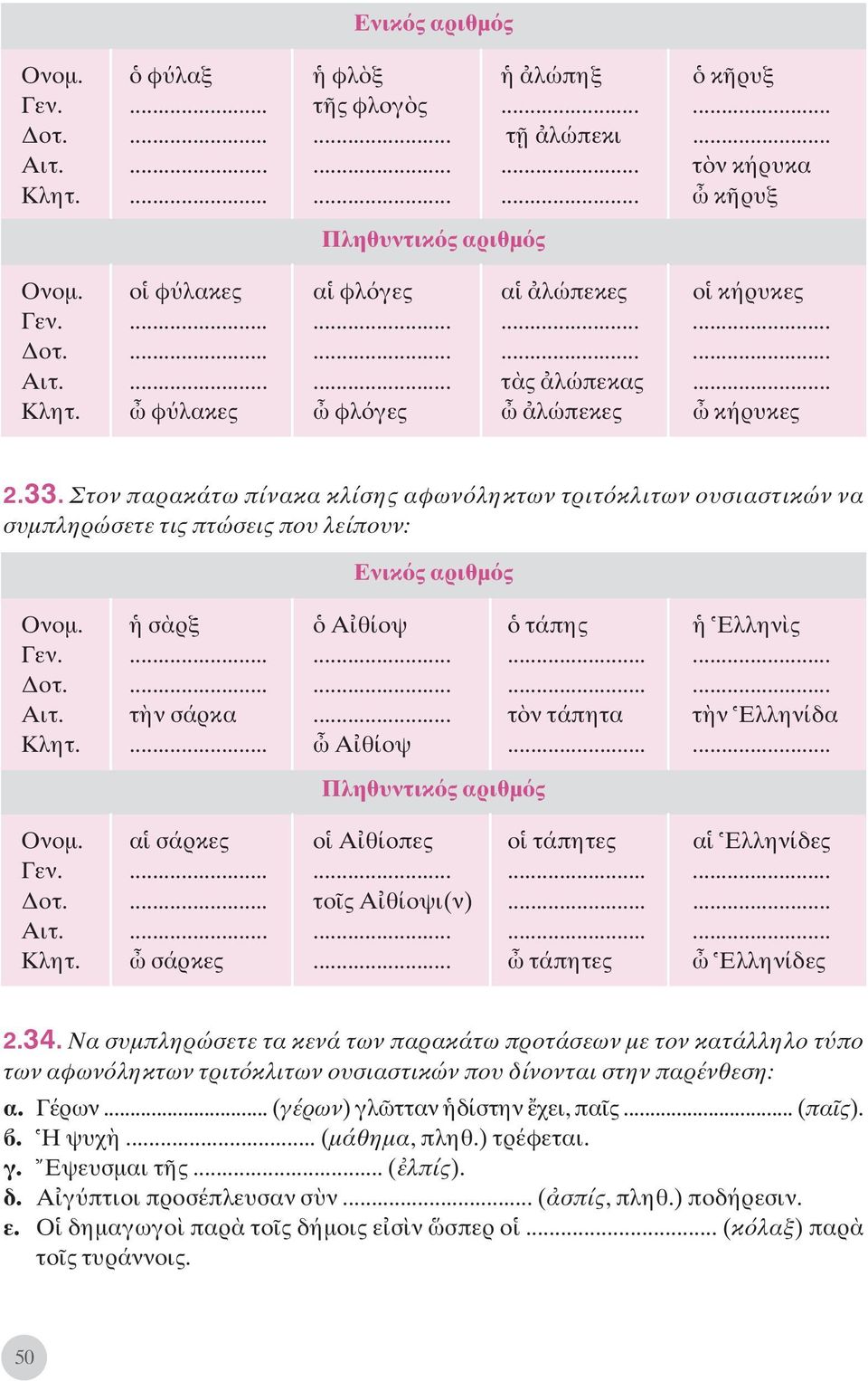 Στον παρακάτω πίνακα κλίσης αφων ληκτων τριτ κλιτων ουσιαστικών να συμπληρώσετε τις πτώσεις που λείπουν: Eνικ ς αριθμ ς Oνομ. σ ρξ A θίοψ τάπης Eλλην ς Γεν............. Δοτ............. Aιτ.