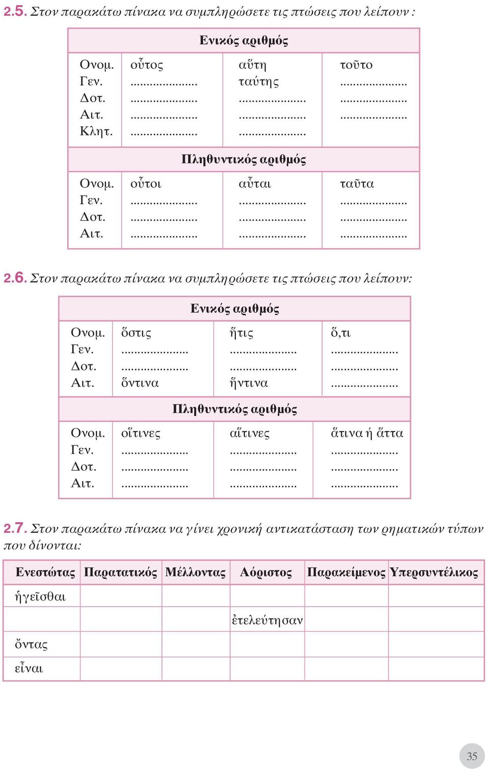 Στον παρακάτω πίνακα να συμπληρώσετε τις πτώσεις που λείπουν: Eνικ ς αριθμ ς Oνομ. στις τις,τι Γεν.......... Δοτ.......... Aιτ. ντινα ντινα... Πληθυντικ ς αριθμ ς Oνομ.