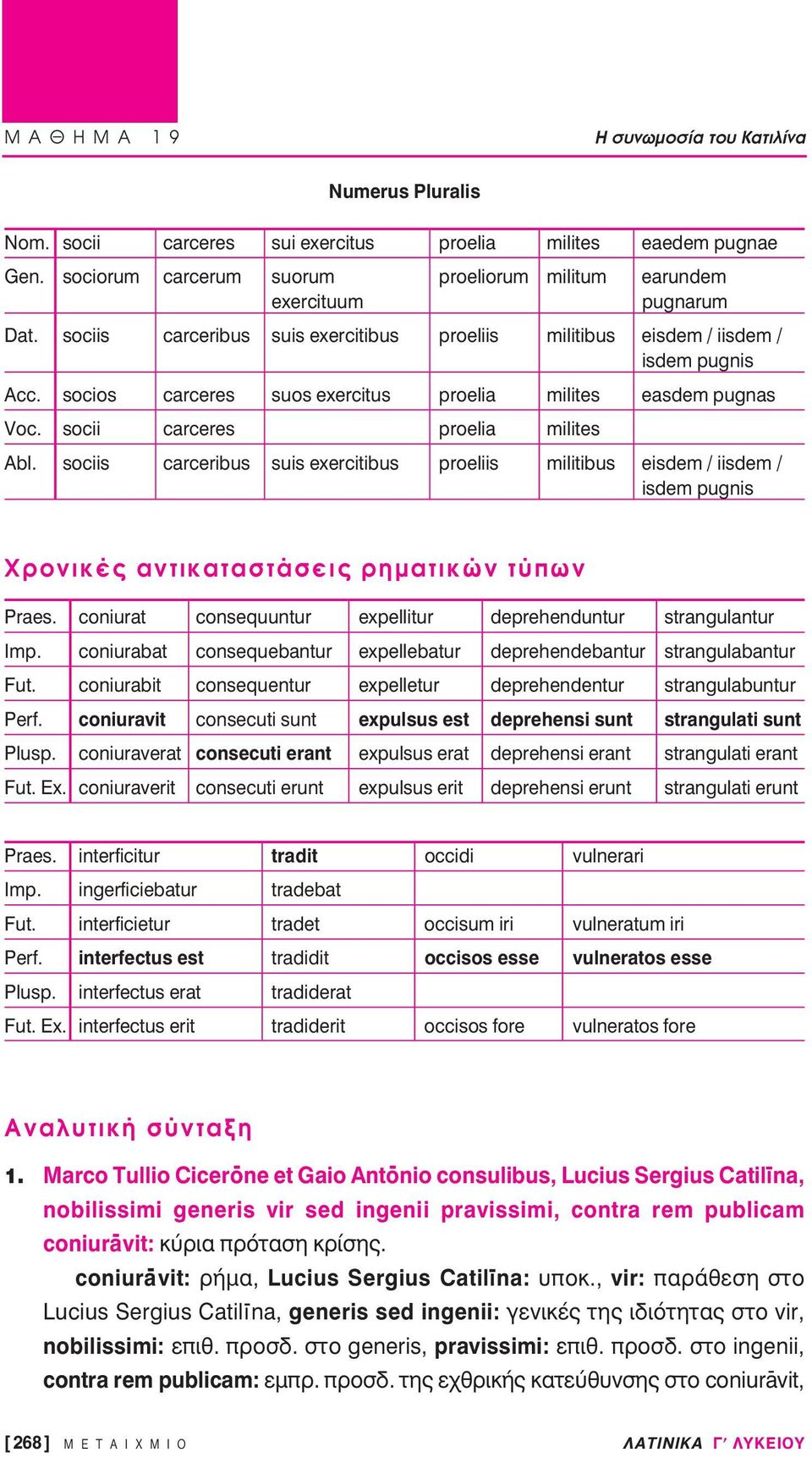 sociis carceribus suis exercitibus proeliis militibus eisdem / iisdem / isdem pugnis XÚÔÓÈÎ ÓÙÈÎ Ù ÛÙ ÛÂÈ ÚËÌ ÙÈÎÒÓ Ù appleˆó Praes. coniurat consequuntur expellitur deprehenduntur strangulantur Imp.