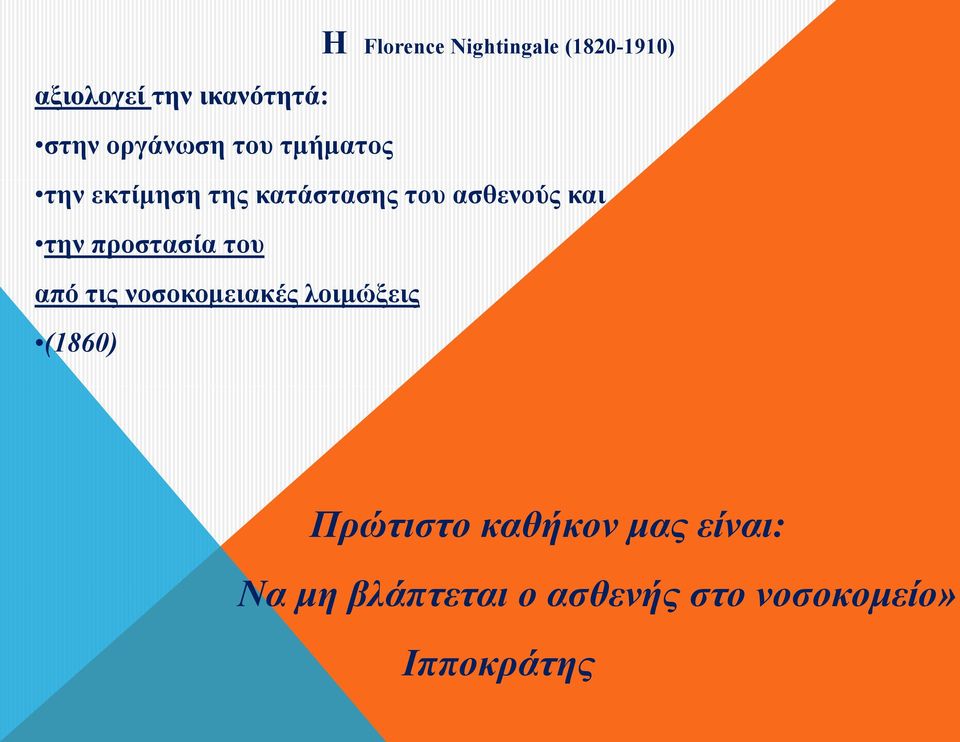 την προστασία του από τις νοσοκομειακές λοιμώξεις (1860) Πρώτιστο