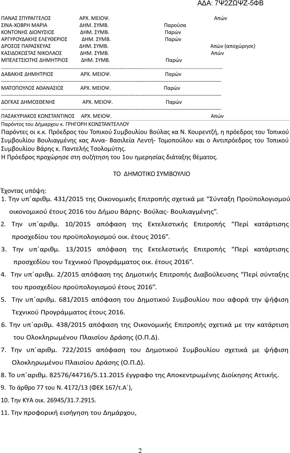 Παρών ------------------------------------------------------------------------------------------------------------------------------ ΜΑΤΟΠΟΥΛΟΣ ΑΘΑΝΑΣΙΟΣ ΑΡΧ. ΜΕΙΟΨ.