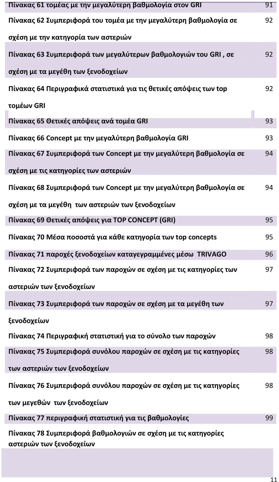 Πίνακας 66 Concept με την μεγαλύτερη βαθμολογία GRI 93 Πίνακας 67 Συμπεριφορά των Concept με την μεγαλύτερη βαθμολογία σε 94 σχέση με τις κατηγορίες των αστεριών Πίνακας 68 Συμπεριφορά των Concept με