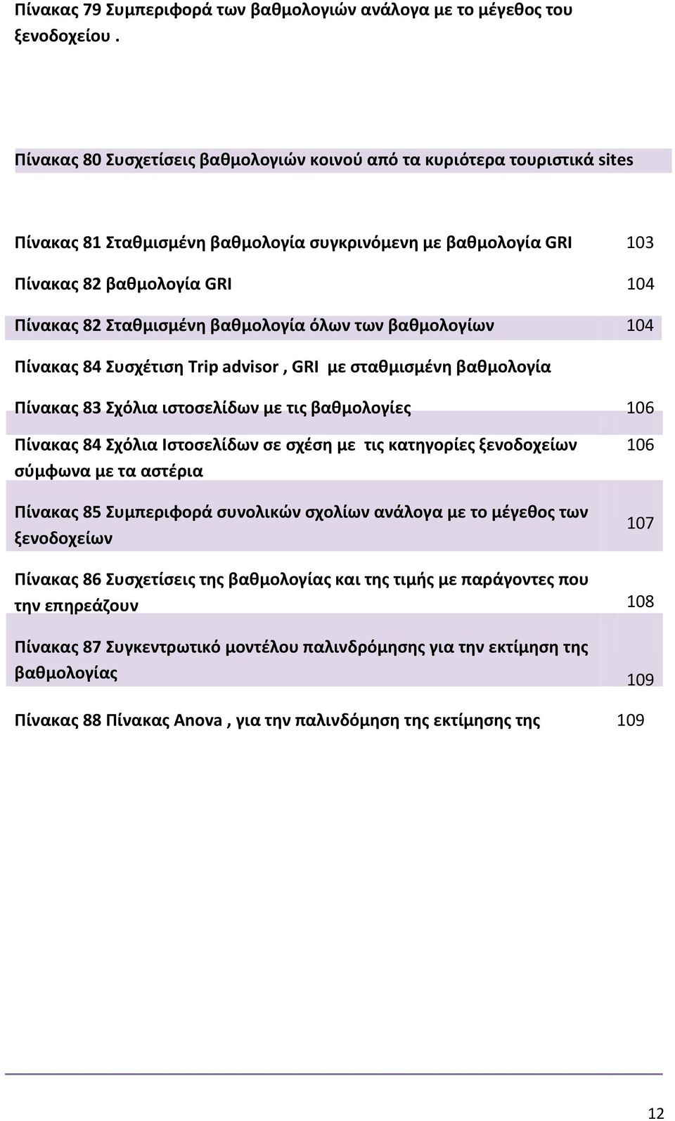 βαθμολογία όλων των βαθμολογίων 104 Πίνακας 84 Συσχέτιση Trip advisor, GRI με σταθμισμένη βαθμολογία Πίνακας 83 Σχόλια ιστοσελίδων με τις βαθμολογίες 106 Πίνακας 84 Σχόλια Ιστοσελίδων σε σχέση με τις