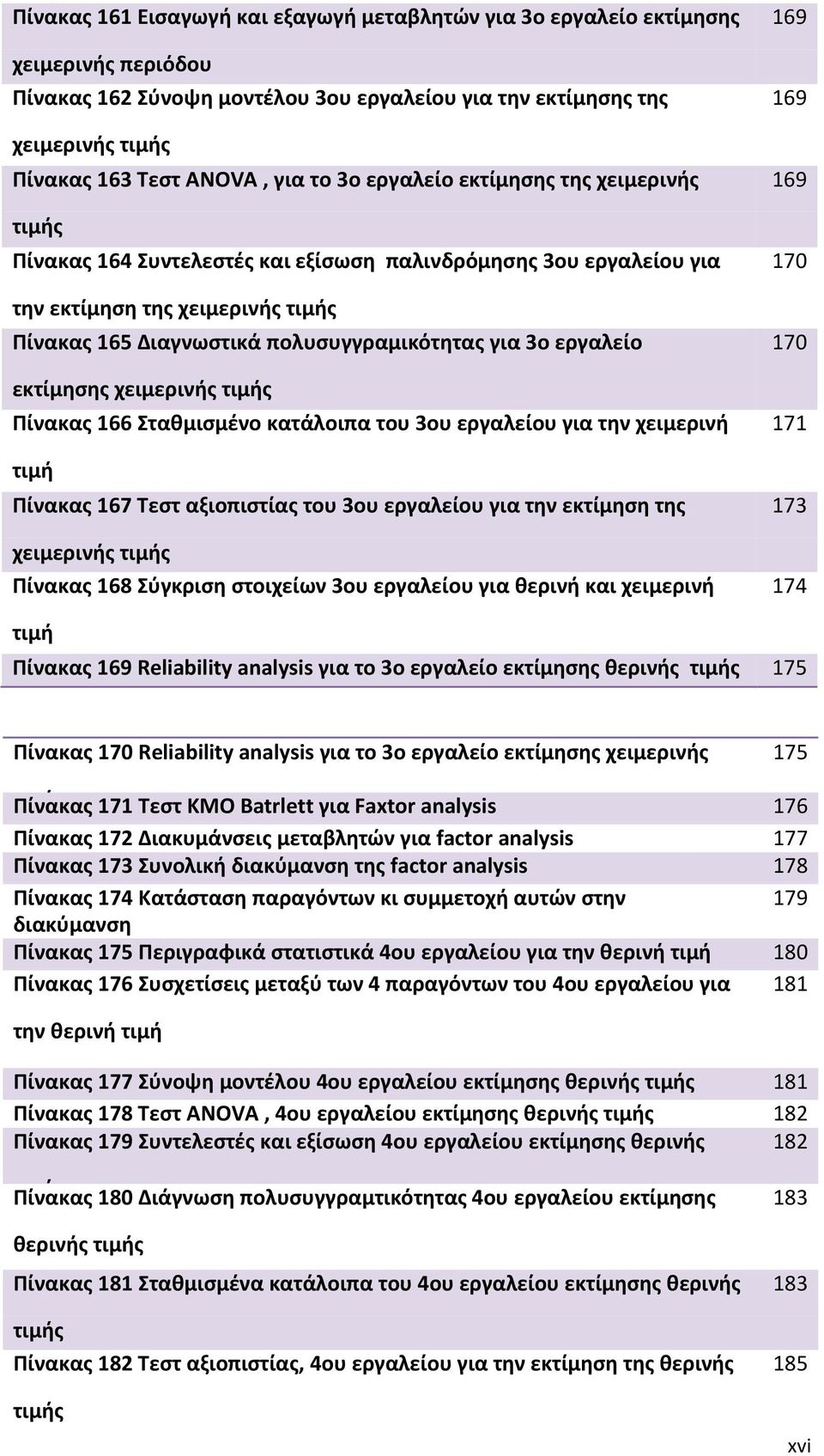 εργαλείο εκτίμησης χειμερινής τιμής Πίνακας 166 Σταθμισμένο κατάλοιπα του 3ου εργαλείου για την χειμερινή τιμή Πίνακας 167 Τεστ αξιοπιστίας του 3ου εργαλείου για την εκτίμηση της χειμερινής τιμής