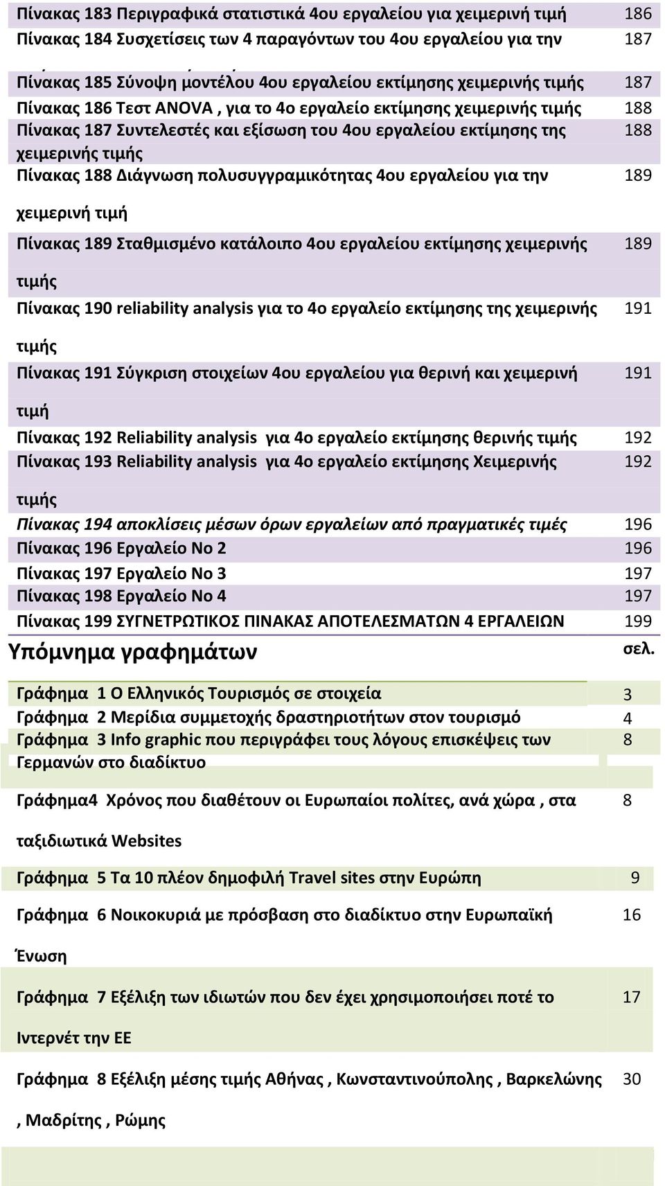 Πίνακας 188 Διάγνωση πολυσυγγραμικότητας 4ου εργαλείου για την 189 χειμερινή τιμή Πίνακας 189 Σταθμισμένο κατάλοιπο 4ου εργαλείου εκτίμησης χειμερινής τιμής Πίνακας 190 reliability analysis για το 4ο