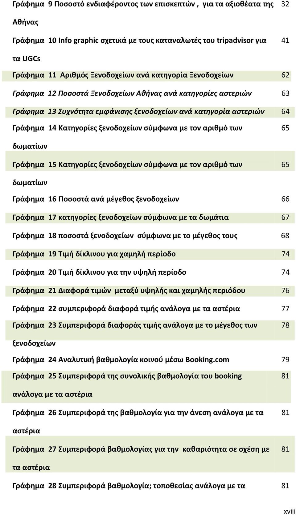 σύμφωνα με τον αριθμό των 65 δωματίων Γράφημα 15 Κατηγορίες ξενοδοχείων σύμφωνα με τον αριθμό των 65 δωματίων Γράφημα 16 Ποσοστά ανά μέγεθος ξενοδοχείων 66 Γράφημα 17 κατηγορίες ξενοδοχείων σύμφωνα