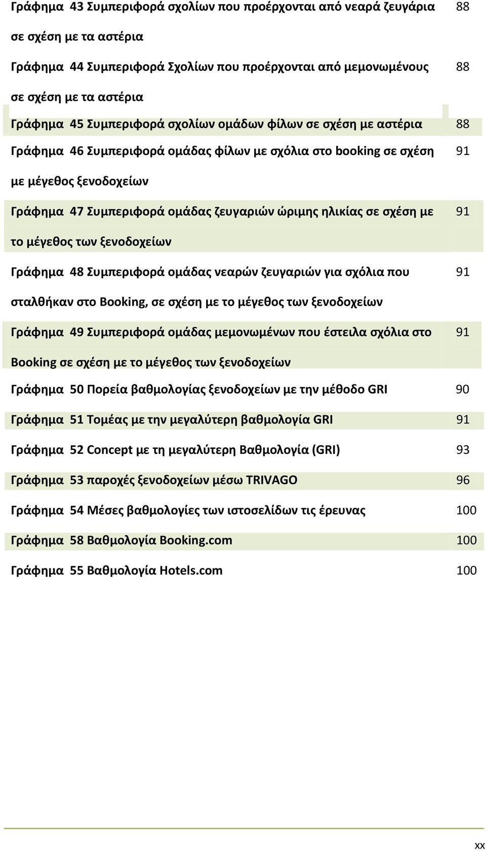 ηλικίας σε σχέση με 91 το μέγεθος των ξενοδοχείων Γράφημα 48 Συμπεριφορά ομάδας νεαρών ζευγαριών για σχόλια που 91 σταλθήκαν στο Booking, σε σχέση με το μέγεθος των ξενοδοχείων Γράφημα 49 Συμπεριφορά