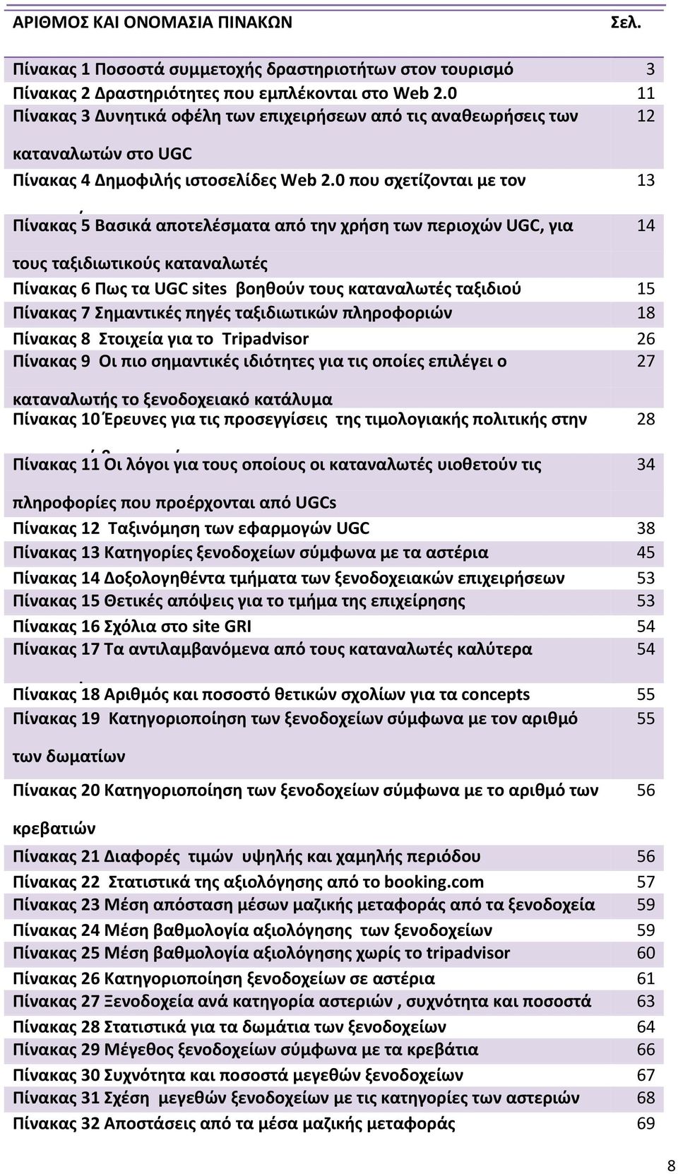 0 που σχετίζονται με τον Πίνακας ό 5 Βασικά αποτελέσματα από την χρήση των περιοχών UGC, για 13 14 τους ταξιδιωτικούς καταναλωτές Πίνακας 6 Πως τα UGC sites βοηθούν τους καταναλωτές ταξιδιού 15