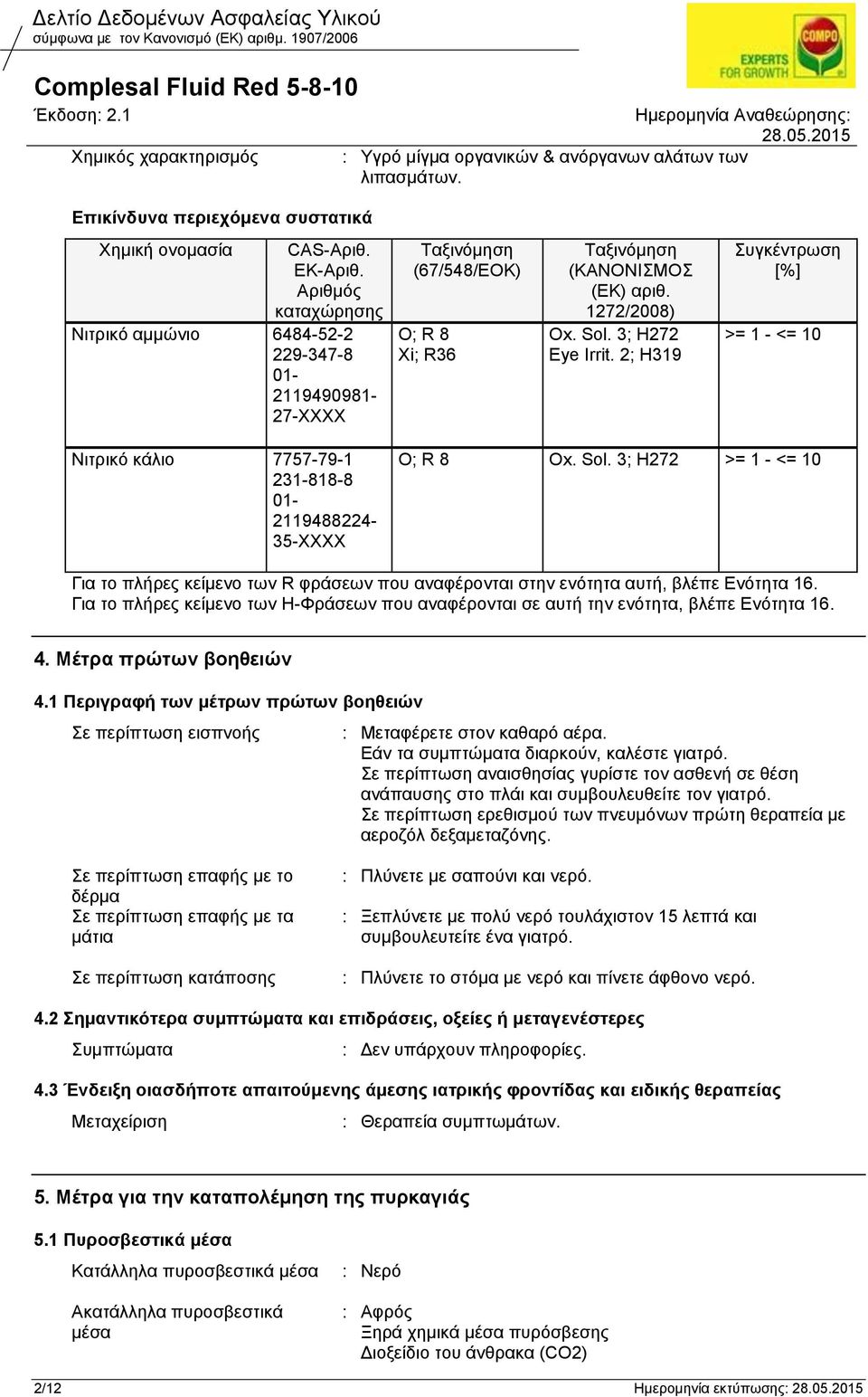 2; H319 Συγκέντρωση [%] >= 1 - <= 10 Νιτρικό κάλιο 7757-79-1 231-818-8 01-2119488224- 35-XXXX O; R 8 Ox. Sol.