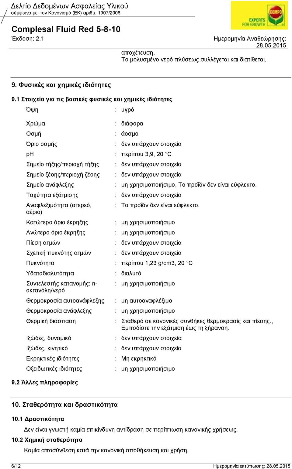 ανάφλεξης Ταχύτητα εξάτμισης Aναφλεξιμότητα (στερεό, αέριο) Κατώτερο όριο έκρηξης Ανώτερο όριο έκρηξης Πίεση ατμών Σχετική πυκνότης ατμών : μη χρησιμοποιήσιμο, Το προΐόν δεν είναι εύφλεκτο.