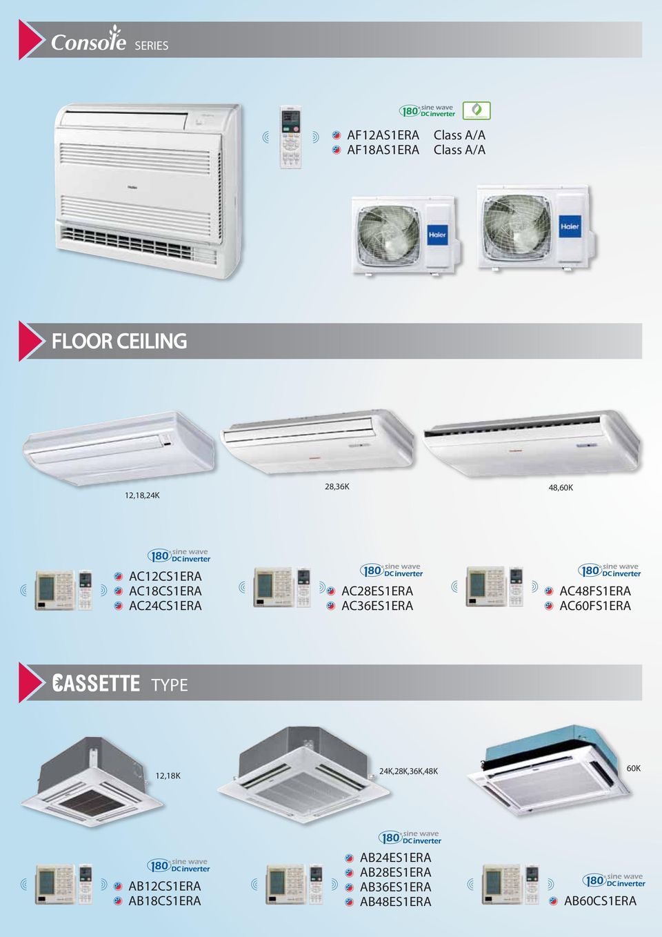 AC28ES1ERA AC36ES1ERA AC48FS1ERA AC60FS1ERA TYPE 12,18K 24K,28K,36K,48K