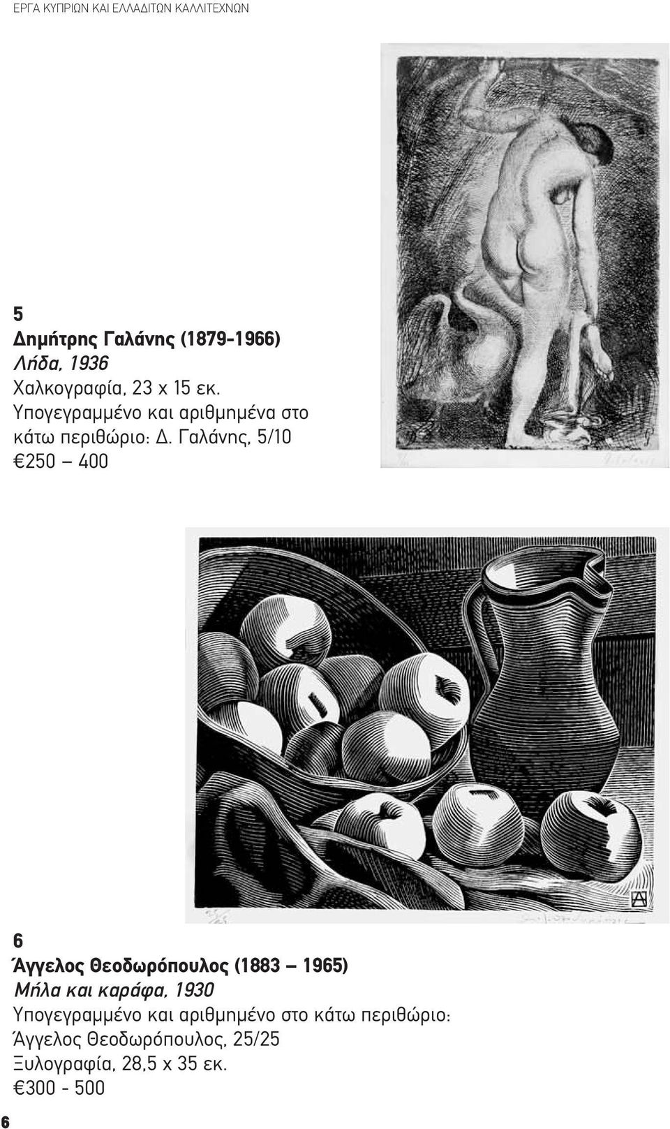 Γαλάνης, 5/10 250 400 6 6 Άγγελος Θεοδωρόπουλος (1883 1965) Μήλα και καράφα, 1930