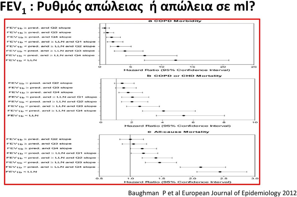 Baughman P et al