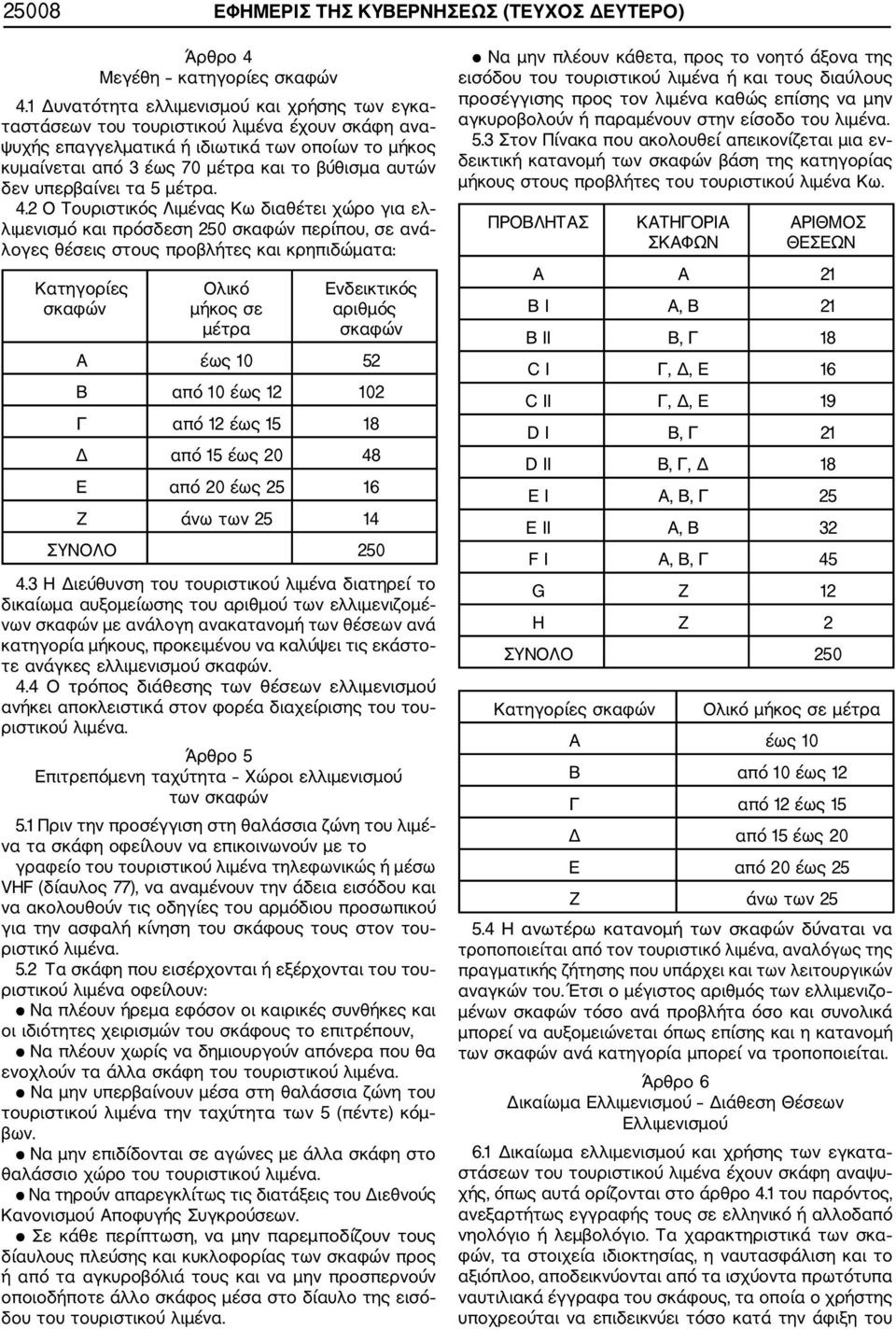 δεν υπερβαίνει τα 5 μέτρα. 4.