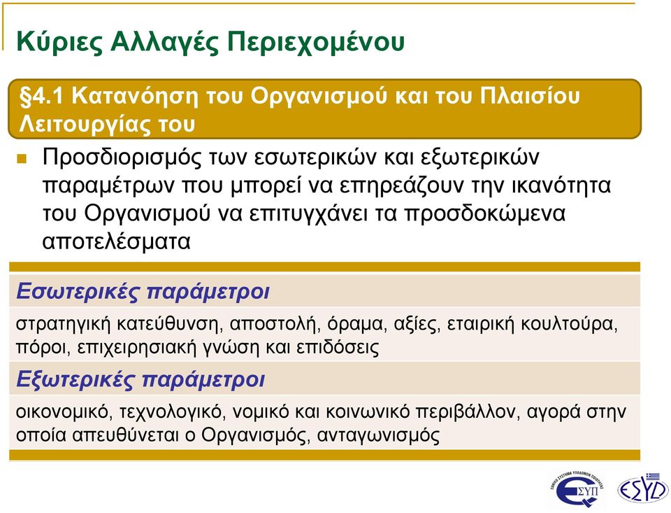 στρατηγική κατεύθυνση, αποστολή, όραμα, αξίες, εταιρική κουλτούρα, πόροι, επιχειρησιακή γνώση και επιδόσεις Εξωτερικές