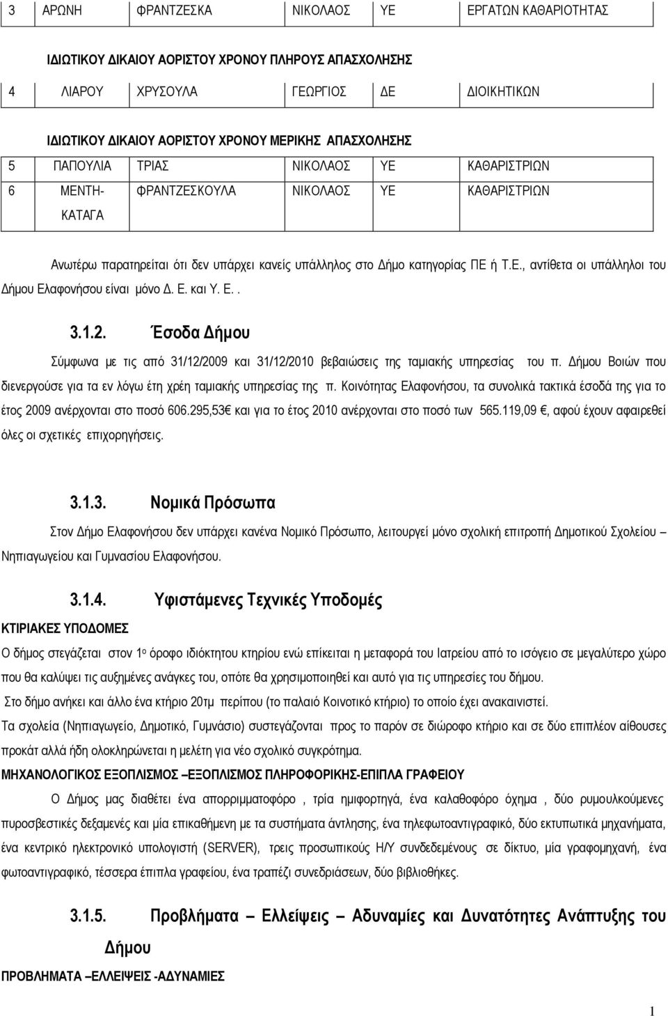 Ε. και Υ. Ε.. 3.1.2. Έσοδα Δήμου Σύμφωνα με τις από 31/12/2009 και 31/12/2010 βεβαιώσεις της ταμιακής υπηρεσίας του π. Δήμου Βοιών που διενεργούσε για τα εν λόγω έτη χρέη ταμιακής υπηρεσίας της π.