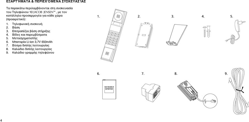 Επιτραπέζια βάση στήριξης 4. Βίδες και παρεμβύσματα 5. Μετασχηματιστής 6. Μπαταρία Li-ion 3,7V 650mAh 7.