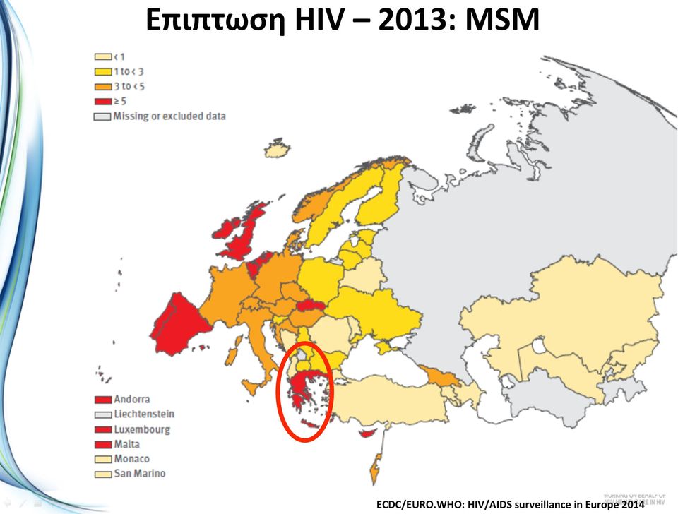 WHO: HIV/AIDS