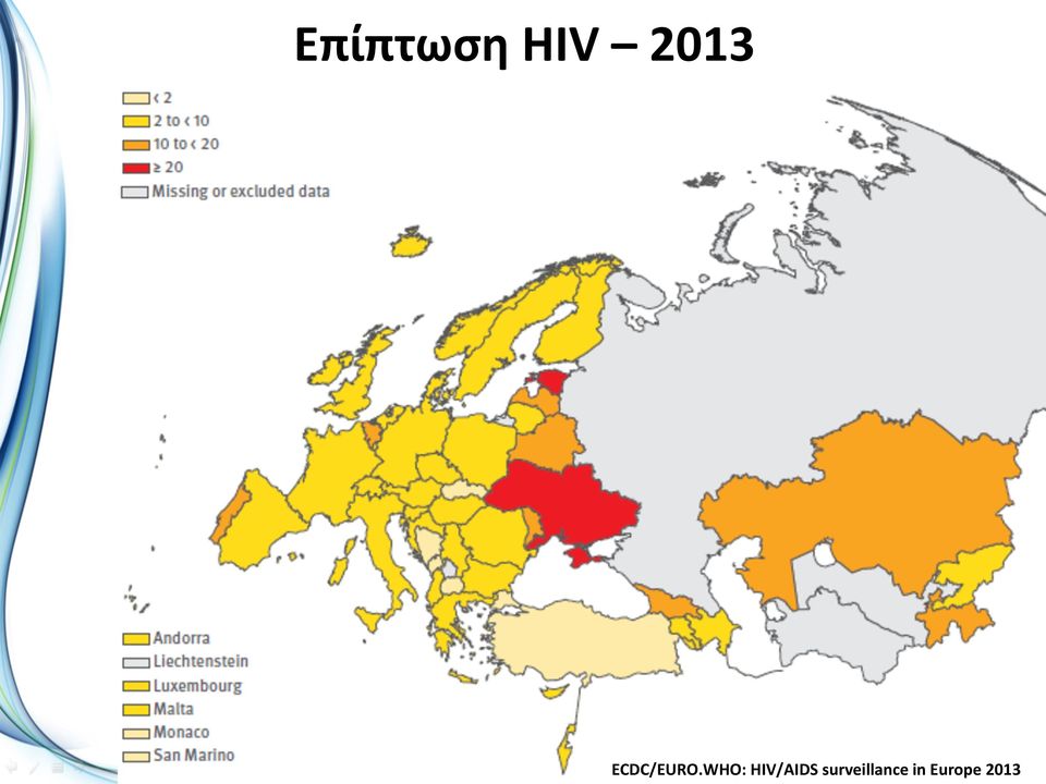 WHO: HIV/AIDS