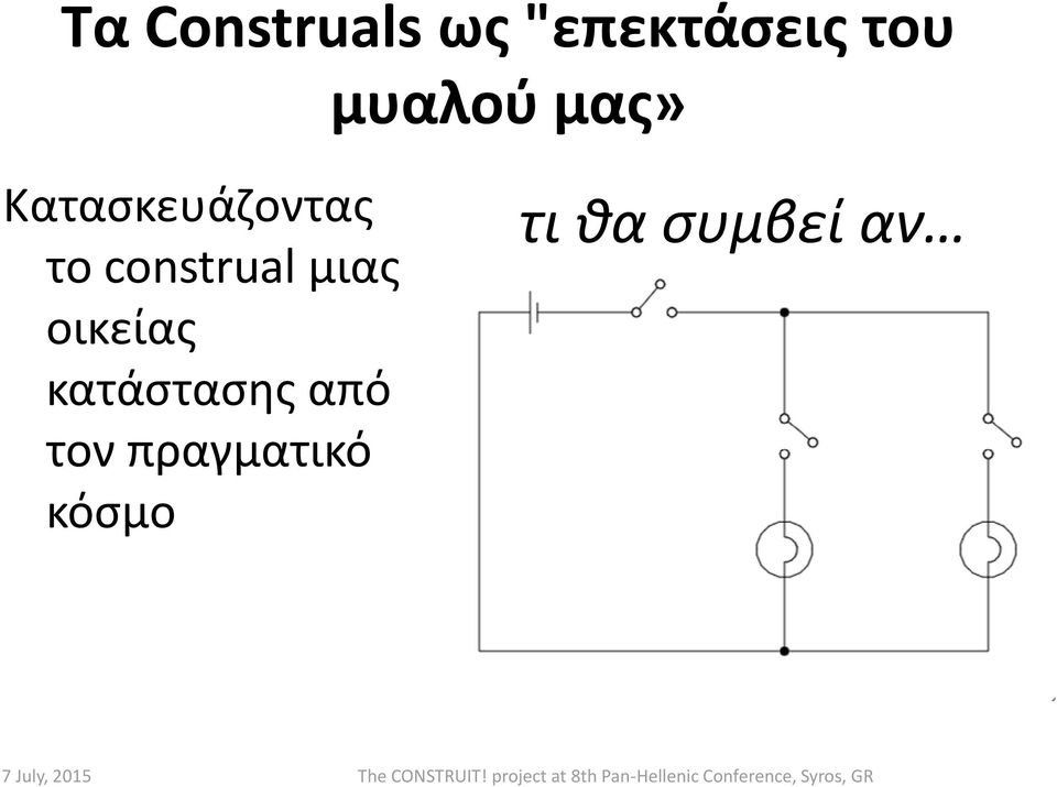 construal μιας οικείας κατάστασης