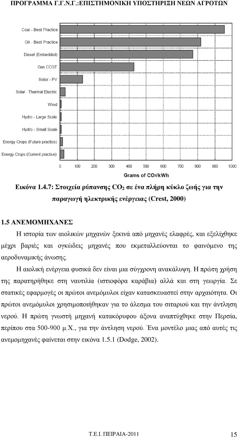 Η αιολική ενέργεια φυσικά δεν είναι μια σύγχρονη ανακάλυψη. Η πρώτη χρήση της παρατηρήθηκε στη ναυτιλία (ιστιοφόρα καράβια) αλλά και στη γεωργία.