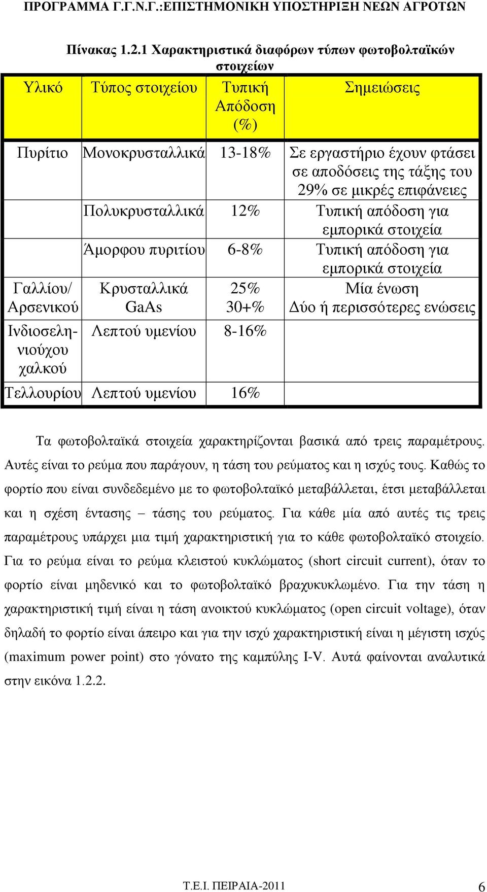 μικρές επιφάνειες Πολυκρυσταλλικά 12% Τυπική απόδοση για εμπορικά στοιχεία Άμορφου πυριτίου 6-8% Τυπική απόδοση για εμπορικά στοιχεία Γαλλίου/ Αρσενικού Κρυσταλλικά GaAs 25% 30+% Μία ένωση Δύο ή