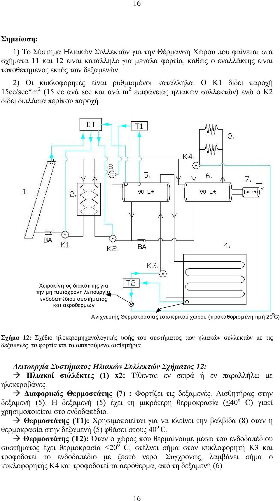 BA BA Χειροκίνητος διακόπτης για την μη ταυτόχρονη λειτουργία ενδοδαπέδιου συστήματος και αεροθερμων Ανιχνευτής Θερμοκρασίας εσωτερικού χώρου (προκαθορισμένη τιμή 20 C) Σχήμα 12: Σχέδιο