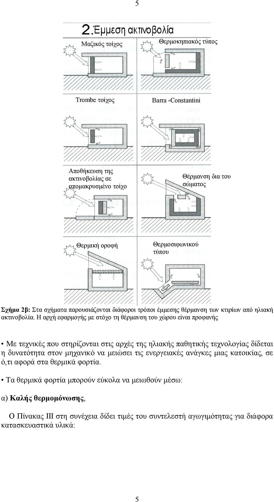 Η αρχή εφαρμογής με στόχο τη θέρμανση του χώρου είναι προφανής Με τεχνικές που στηρίζονται στις αρχές της ηλιακής παθητικής τεχνολογίας δίδεται η δυνατότητα στον μηχανικό να