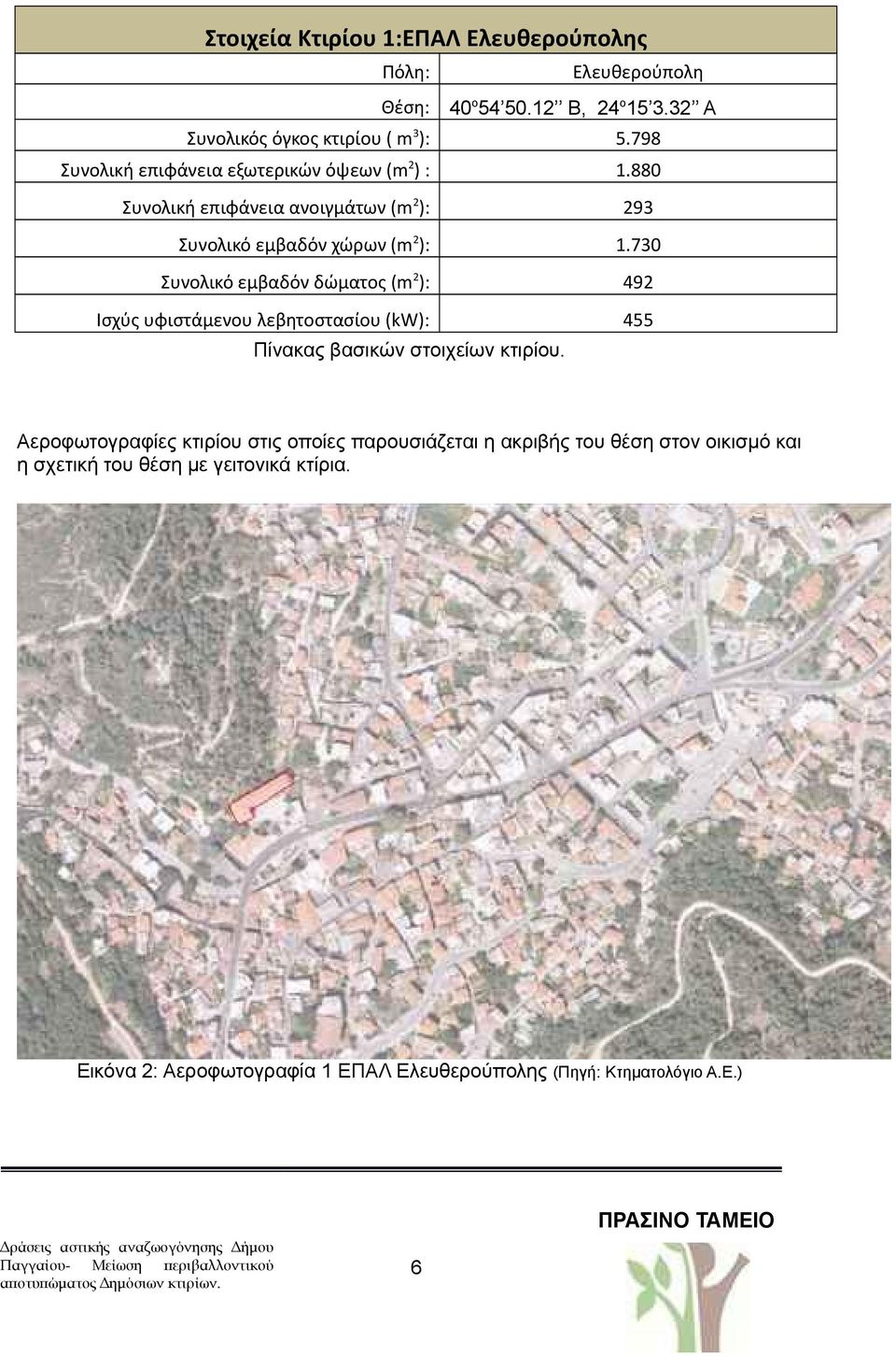 730 Συνολικό εμβαδόν δώματος (m 2 ): 492 Ισχύς υφιστάμενου λεβητοστασίου (kw): 455 Πίνακας βασικών στοιχείων κτιρίου.