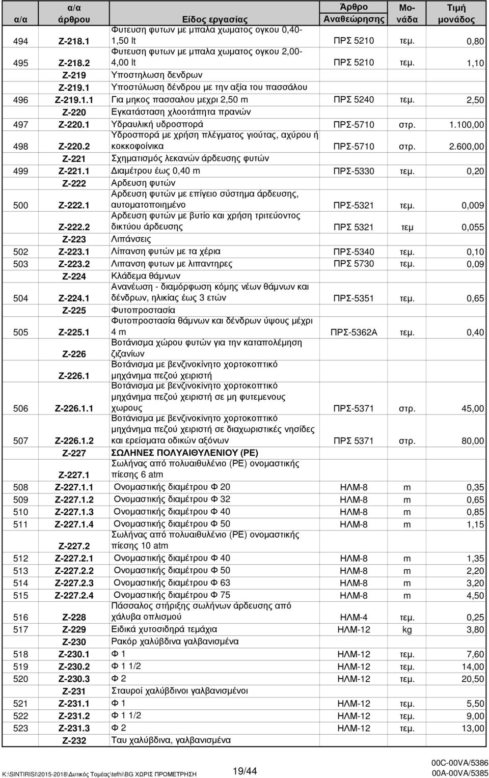 100,00 Υδροσπορά µε χρήση πλέγµατος γιούτας, αχύρου ή κοκκοφοίνικα ΠΡΣ-5710 στρ. 2.600,00 498 Ζ-220.2 Ζ-221 Σχηµατισµός λεκανών άρδευσης φυτών 499 Ζ-221.1 ιαµέτρου έως 0,40 m ΠΡΣ-5330 τεµ.