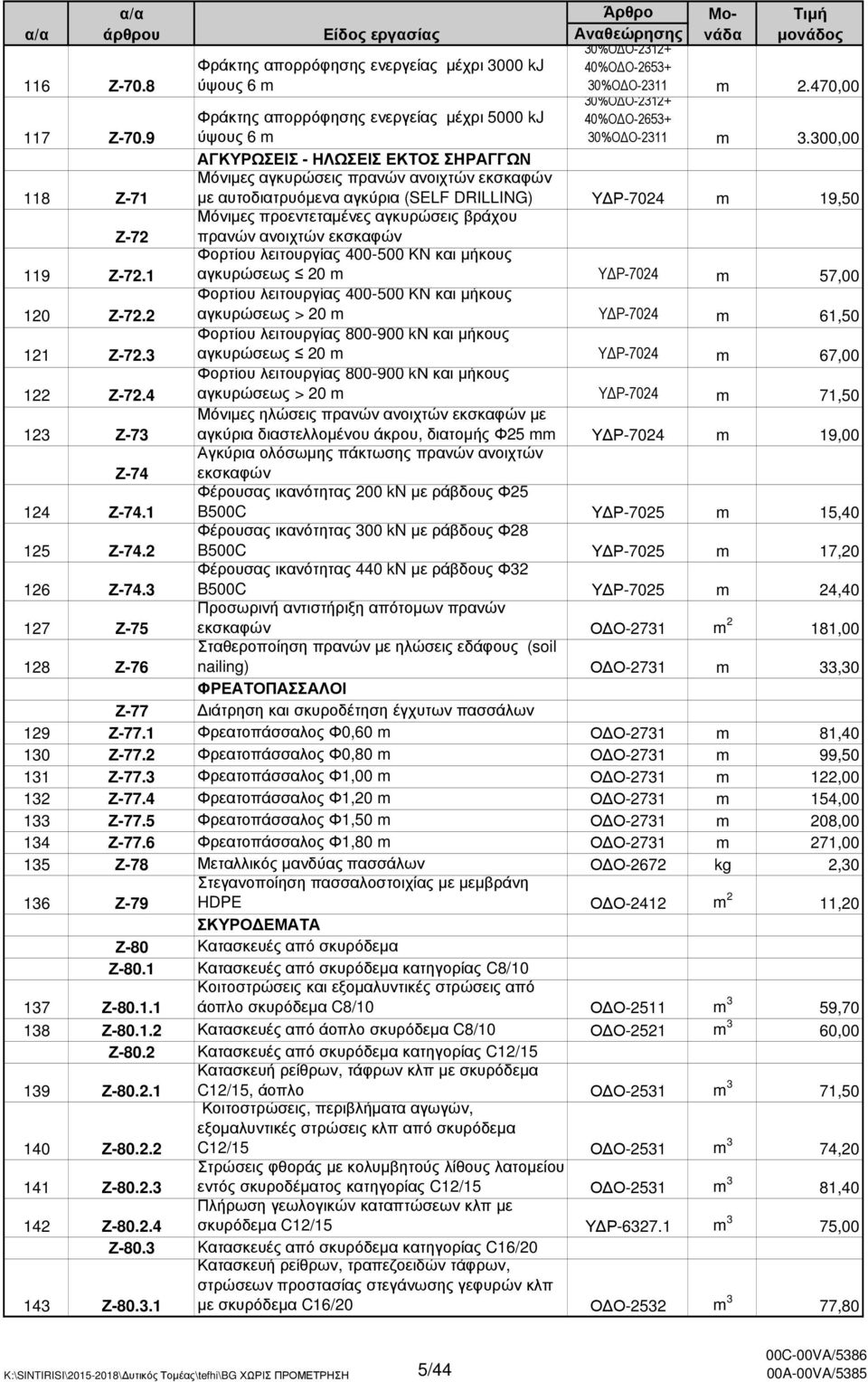 Ο-2312+ 40%Ο Ο-2653+ 30%Ο Ο-2311 m 2.470,00 30%Ο Ο-2312+ 40%Ο Ο-2653+ 30%Ο Ο-2311 m 3.