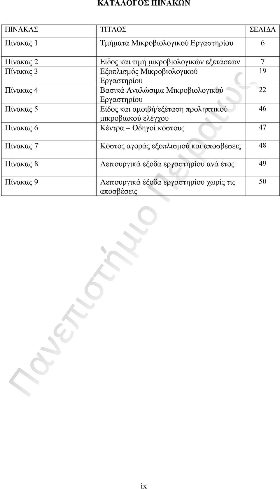 Είδος και αμοιβή/εξέταση προληπτικού 46 μικροβιακού ελέγχου Πίνακας 6 Κέντρα Οδηγοί κόστους 47 Πίνακας 7 Κόστος αγοράς εξοπλισμού