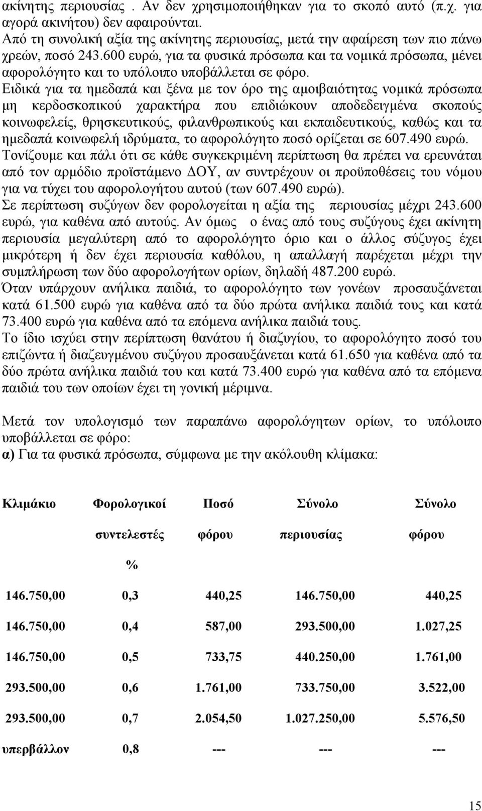 Ειδικά για τα ηµεδαπά και ξένα µε τον όρο της αµοιβαιότητας νοµικά πρόσωπα µη κερδοσκοπικού χαρακτήρα που επιδιώκουν αποδεδειγµένα σκοπούς κοινωφελείς, θρησκευτικούς, φιλανθρωπικούς και